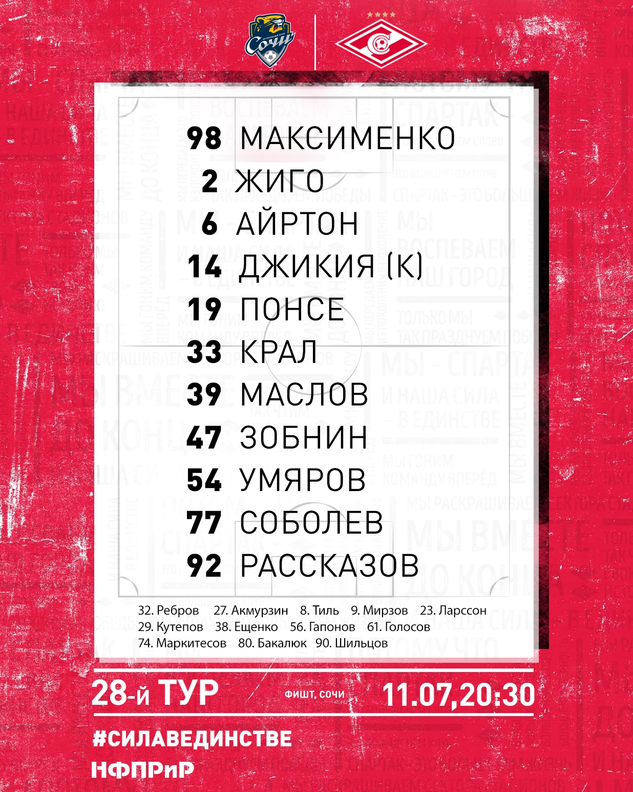 Состав «Спартака» в матче с «Сочи»