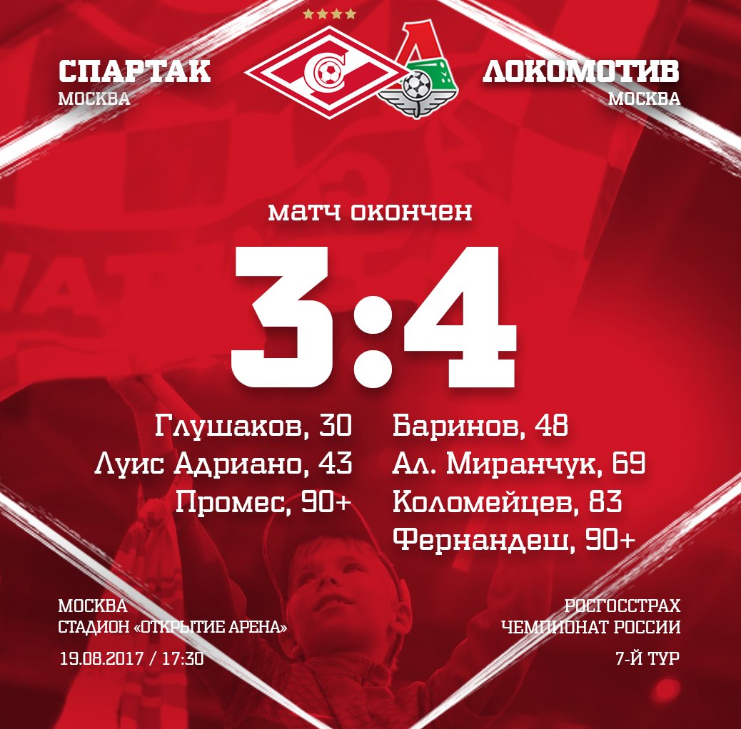 Квинси Промес, Лукойл Арена, Массимо Каррера, Александр Самедов, Локомотив, Денис Глушаков, Спартак, Луис Адриано, Зе Луиш, болельщики