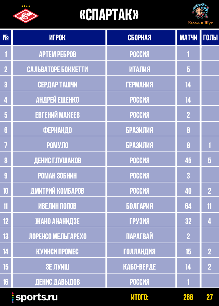 https://photobooth.cdn.sports.ru/preset/post/6/ab/bde9c5304441aa30b43902cda6db4.png
