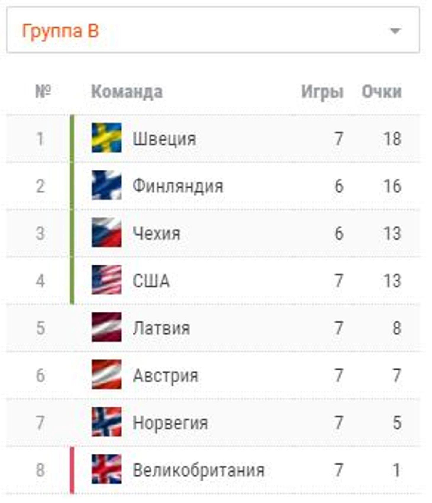 вапвапва