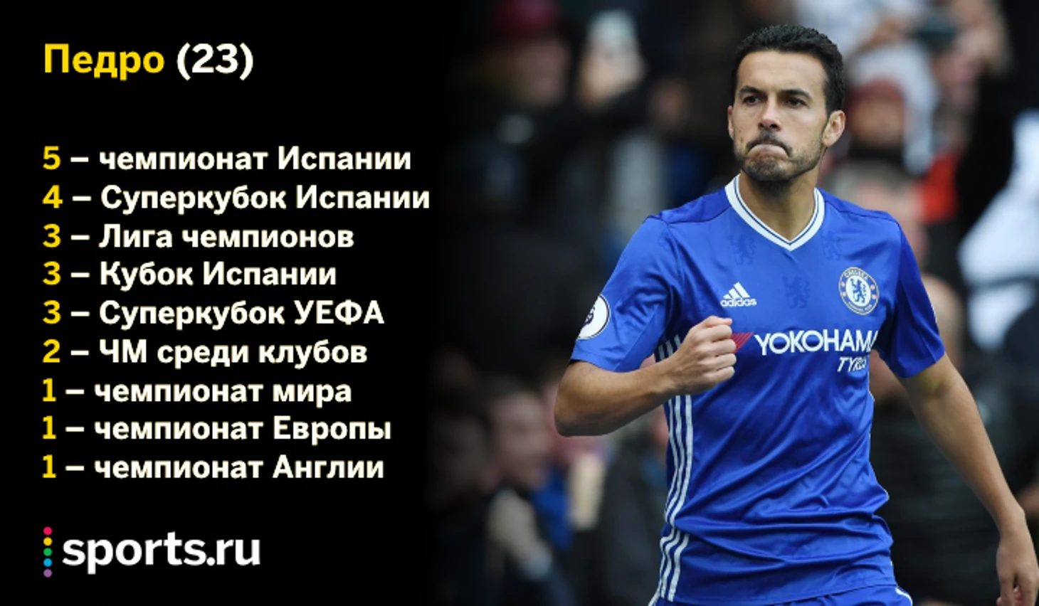 https://photobooth.cdn.sports.ru/preset/post/6/b0/2013f398b4b56b73b0d40bf133cfc.png
