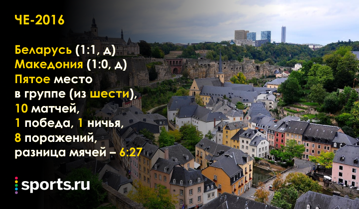 https://photobooth.cdn.sports.ru/preset/post/6/b4/bf9e8b3af4cf284d1a69cdc13f82f.png