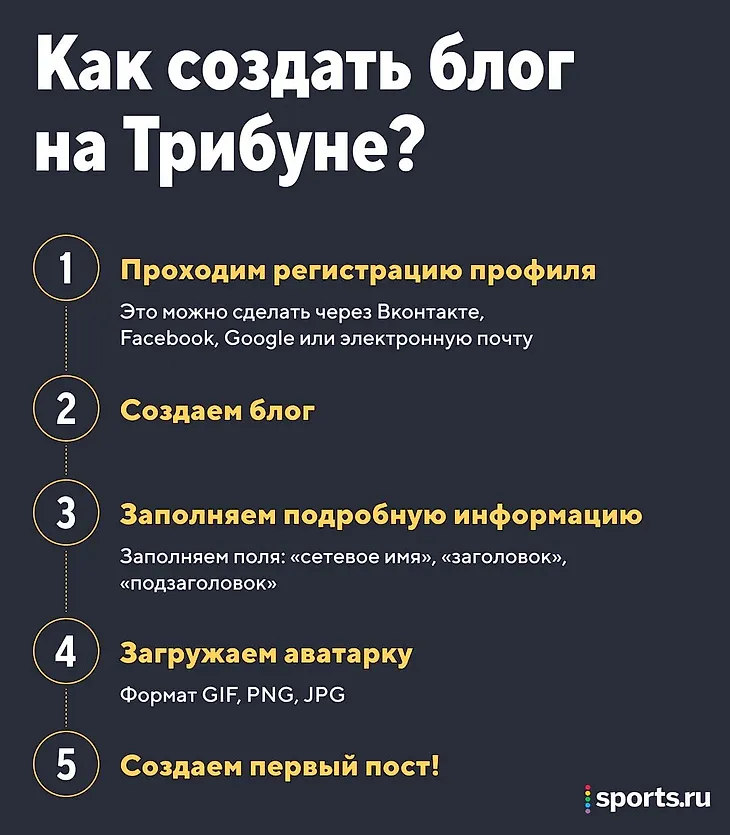 media