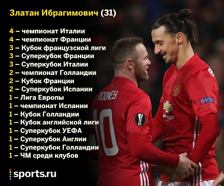 https://photobooth.cdn.sports.ru/preset/post/6/be/989b730f945048f8e4c5ccacfba94.png