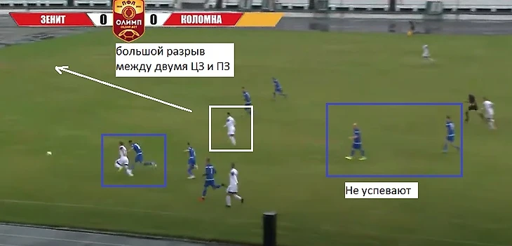 ПФЛ, обзор тура 3 в группе 2., изображение №7