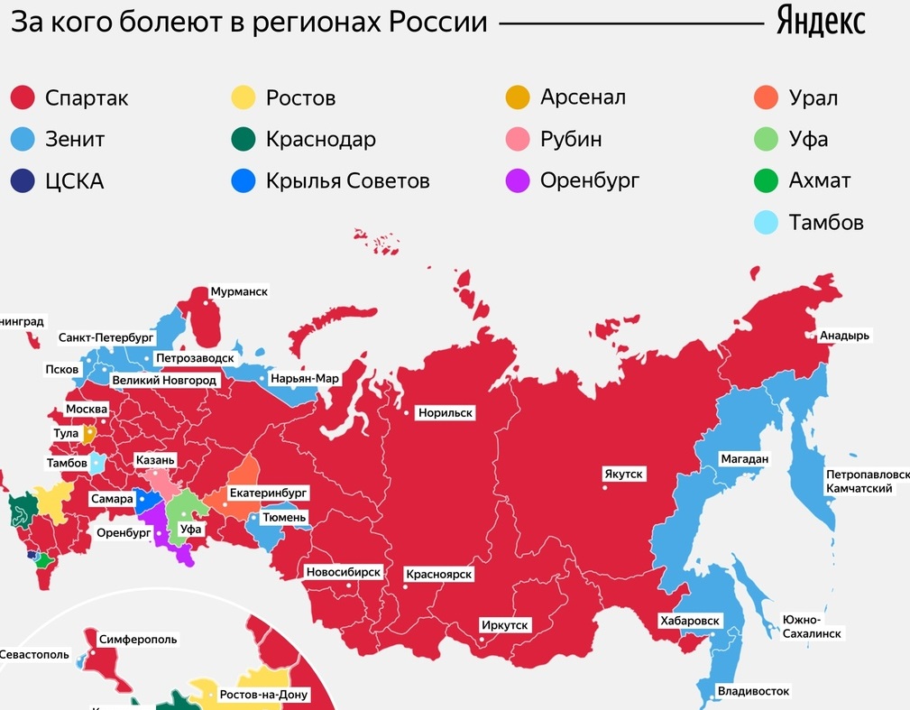 Спартак