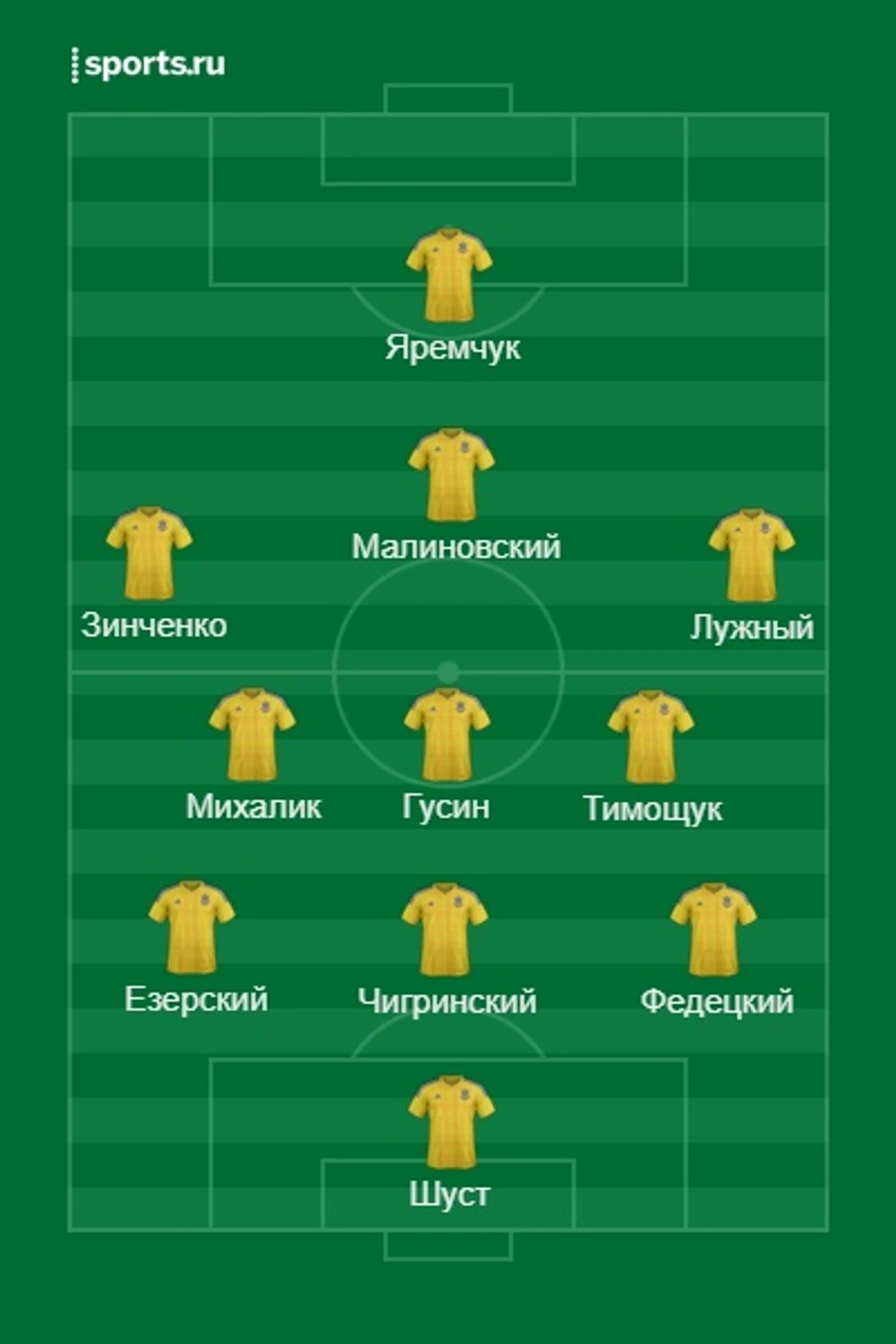 Запад