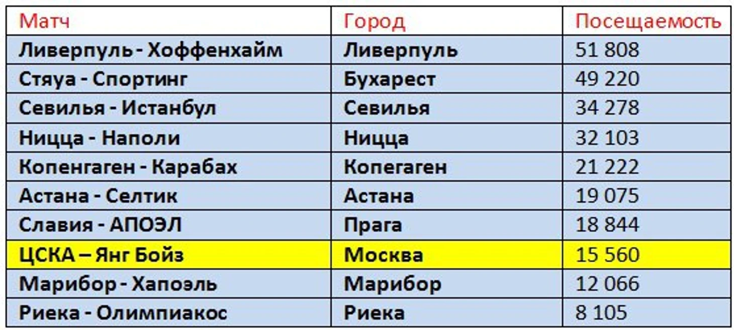 п