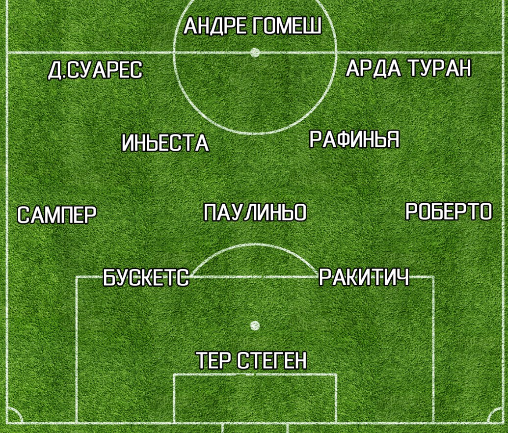 «Барселона» может выпустить на поле состав, состоящий исключительно из полузащитников