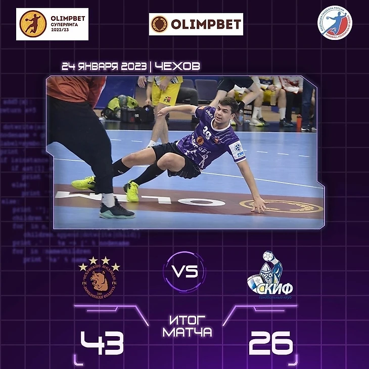 Olimpbet Суперлига. Пермская ничья в ручном режиме и чеховские парашюты, изображение №3