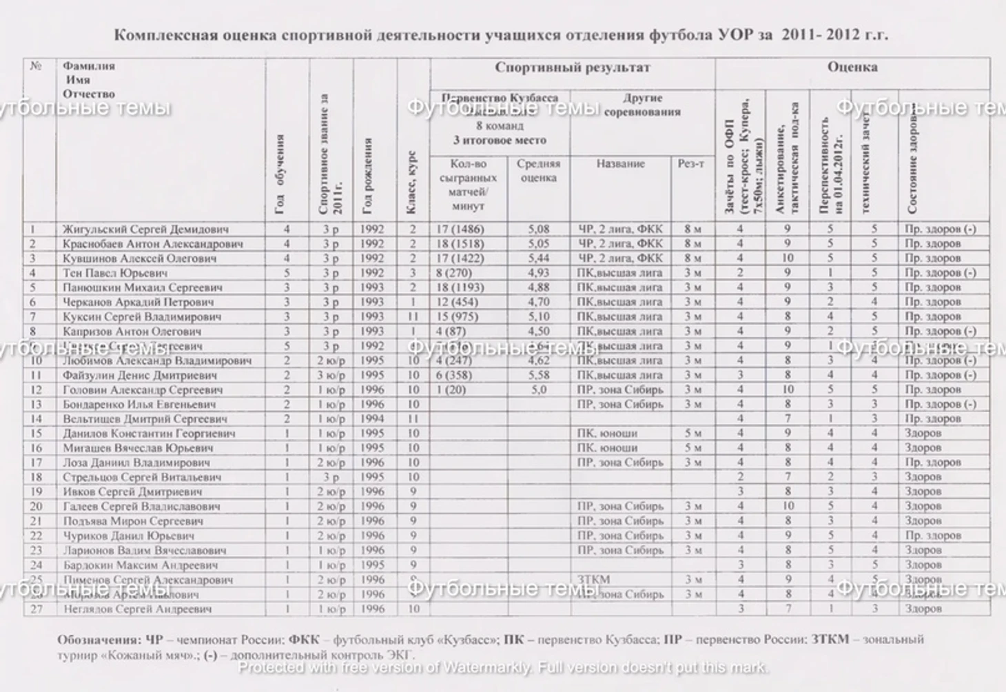 "Запахло деньгами". Кто хочет получить их за трансфер Головина в "Монако», изображение №3