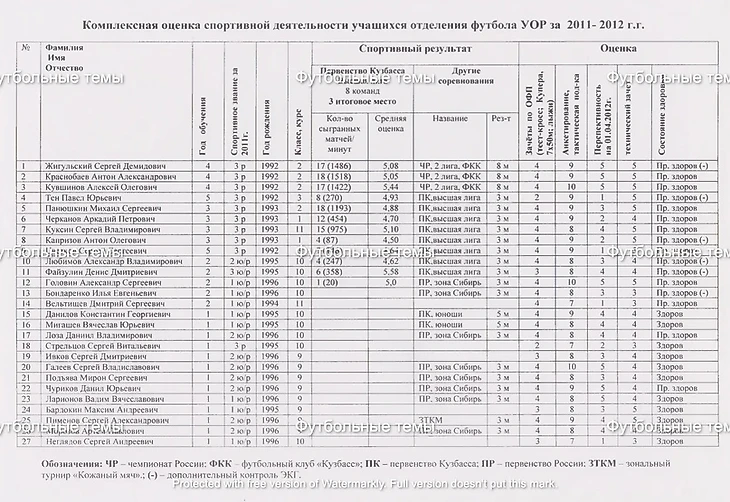 &quot;Запахло деньгами&quot;. Кто хочет получить их за трансфер Головина в &quot;Монако», изображение №3