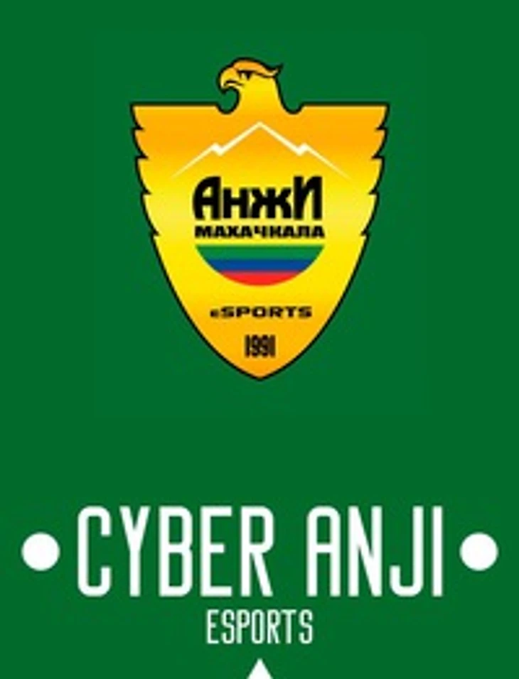 Anji