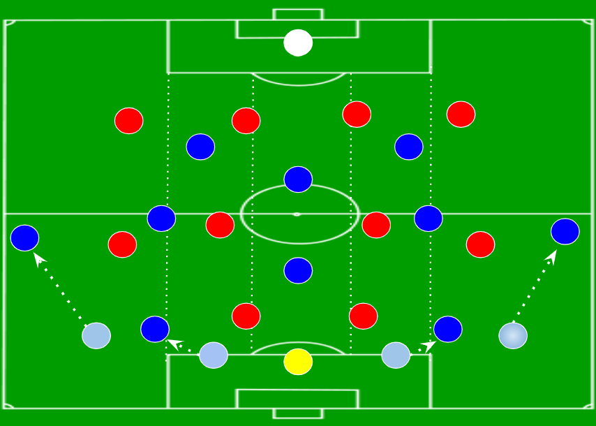 Построение атаки в схеме 4-1-2-1-2/4-4-2 (ромб) - Derby - Блоги - Sports.ru