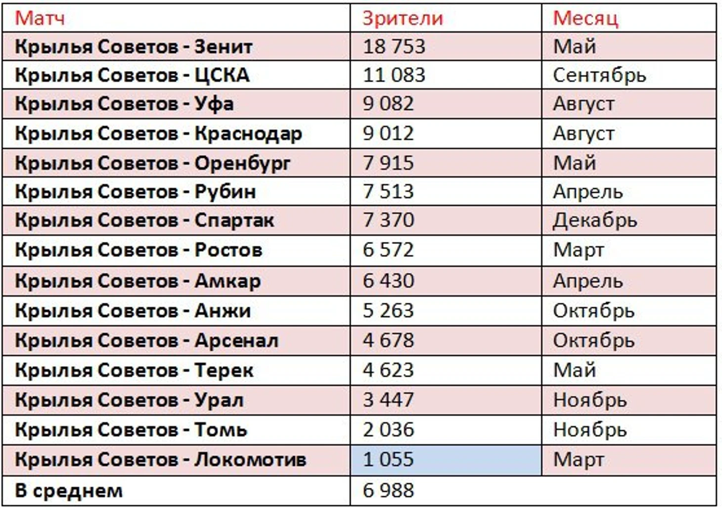 кс