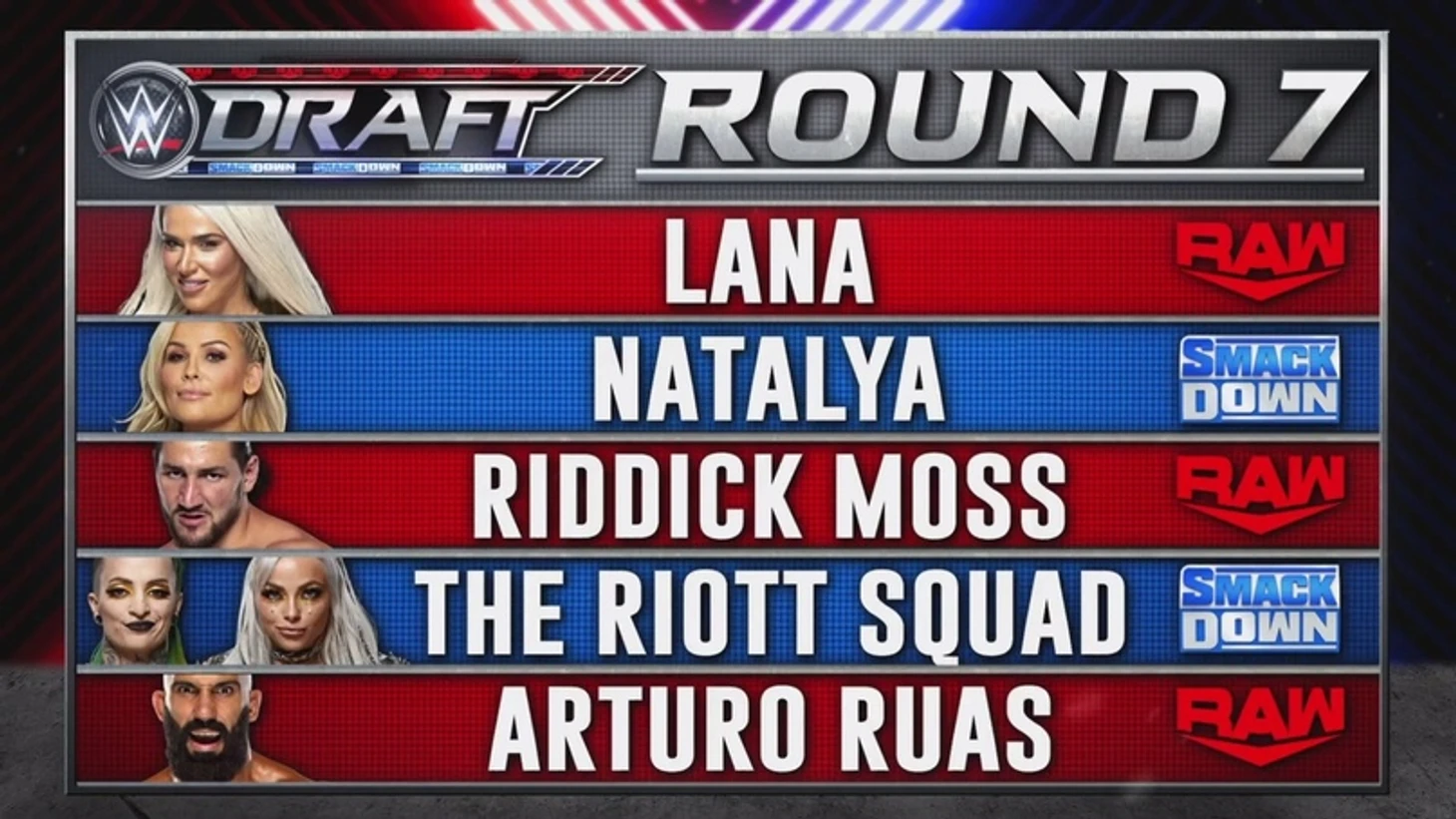 Обзор WWE Monday Night RAW (WWE Draft) 12.10.2020., изображение №31