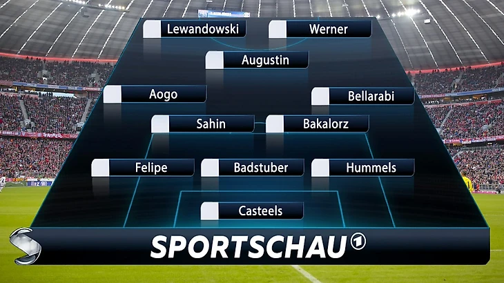 сборная спортшау