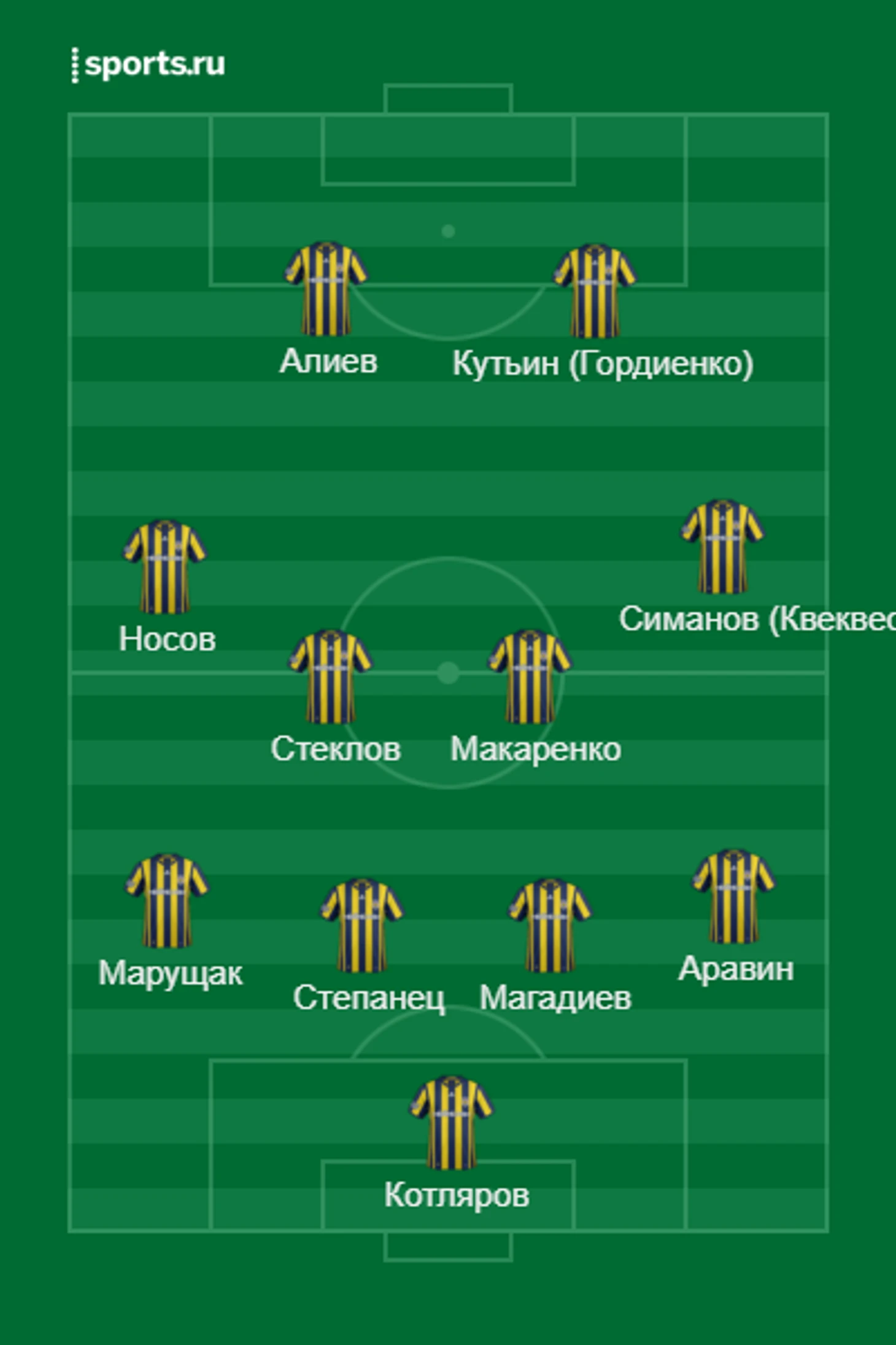 Луч 2019-2020 схема 2