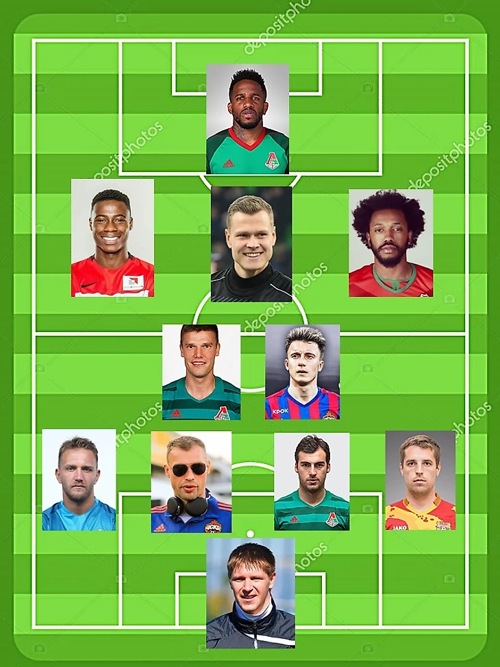 Сборная РФПЛ 2018