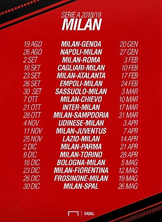 Календарь матчей «Милана» на сезон 2018/2019