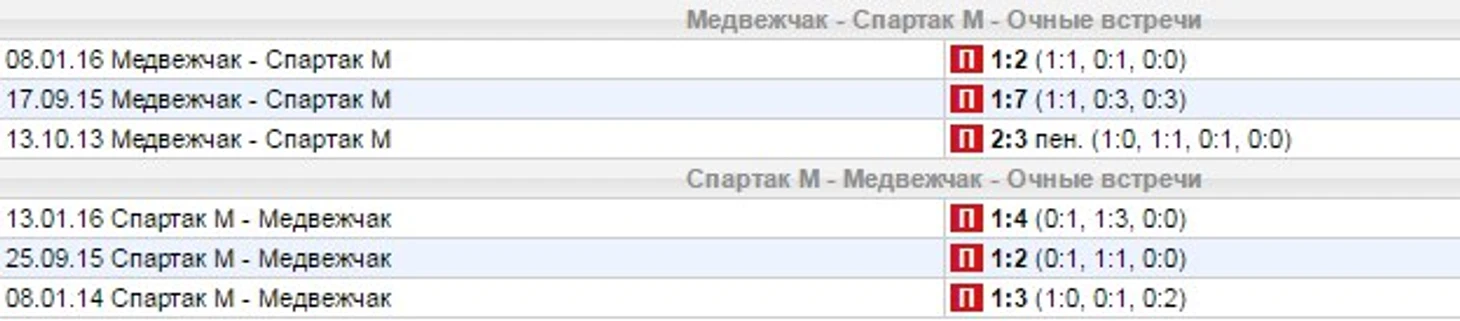 лички