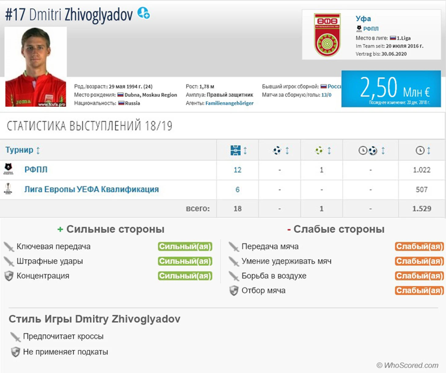 Живоглядов