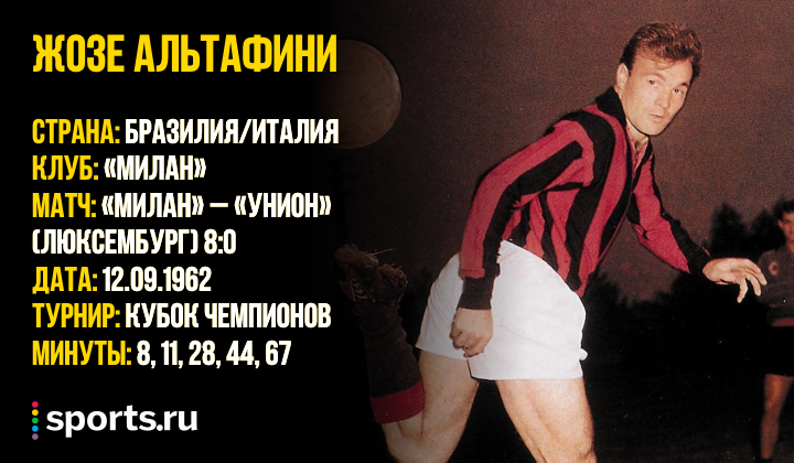 https://photobooth.cdn.sports.ru/preset/post/6/e4/b477848964930ab28920f5d59518f.png