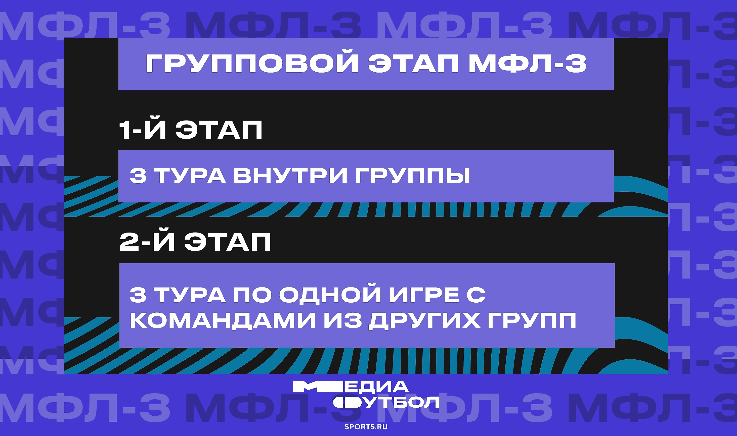 Медиалига все ближе к американскому футболу: в новом сезоне будет wild card  и драфт. А еще четыре матча на стадионах ЧМ - Николай Осипов - Блоги  Sports.ru