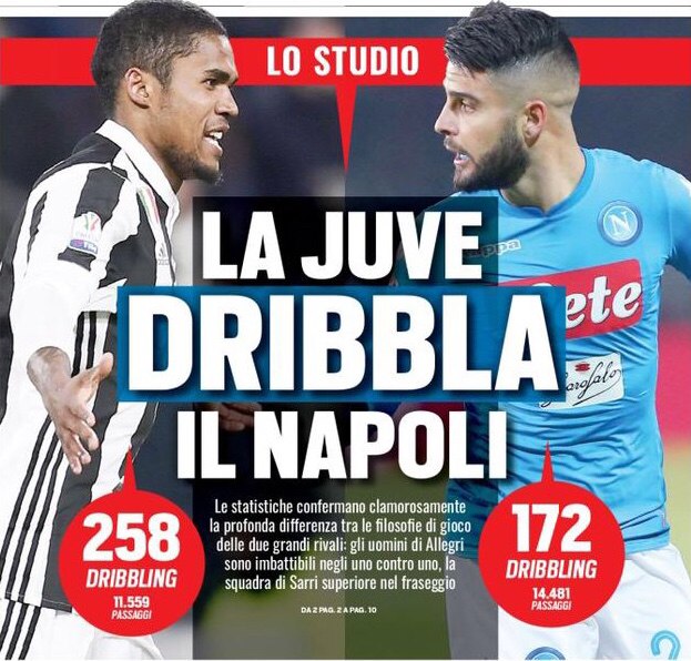 «Юве» обводит «Наполи». Заголовки Gazzetta, TuttoSport и Corriere за 15 января