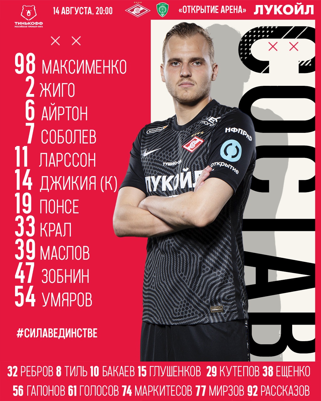 Состав «Спартака» в матче с «Ахматом»