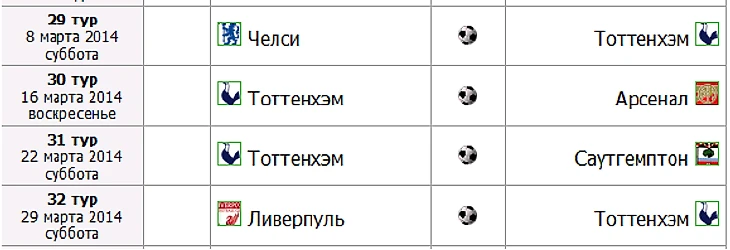 жаркий март