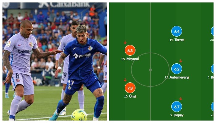 Барселона, Клубы