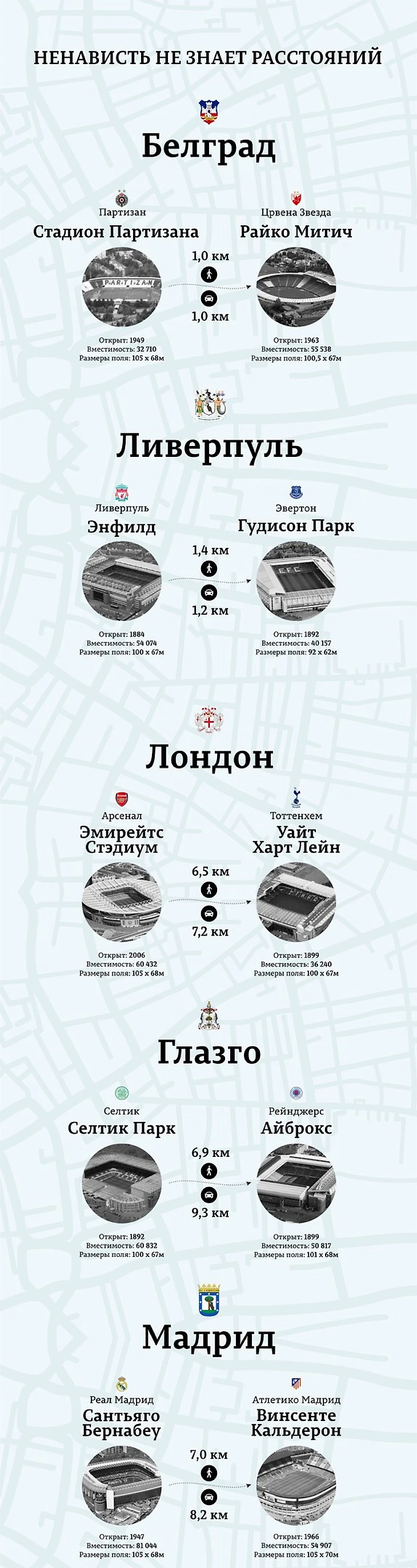 инфографика