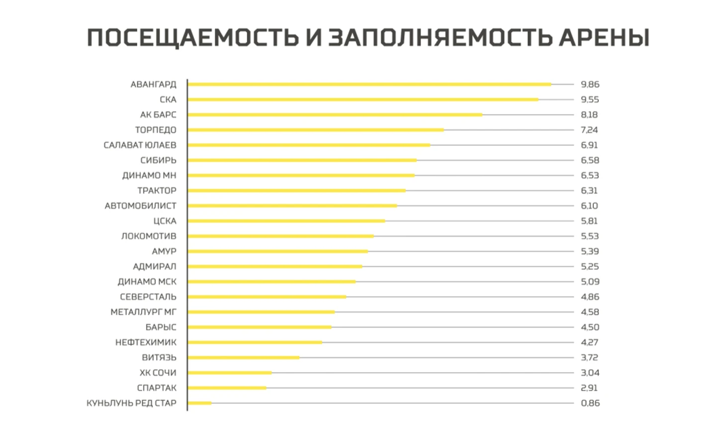 Снимок экрана 2023-05-27 в 20.35.05.png