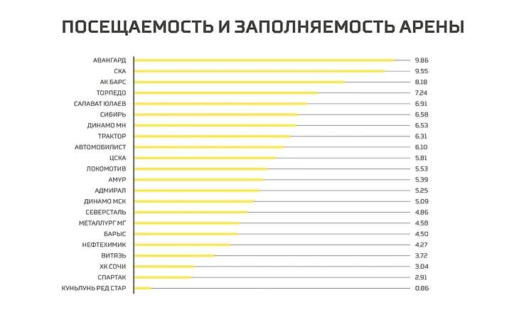Снимок экрана 2023-05-27 в 20.35.05.png