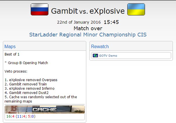 Тот самый матч. Информация с hltv.org