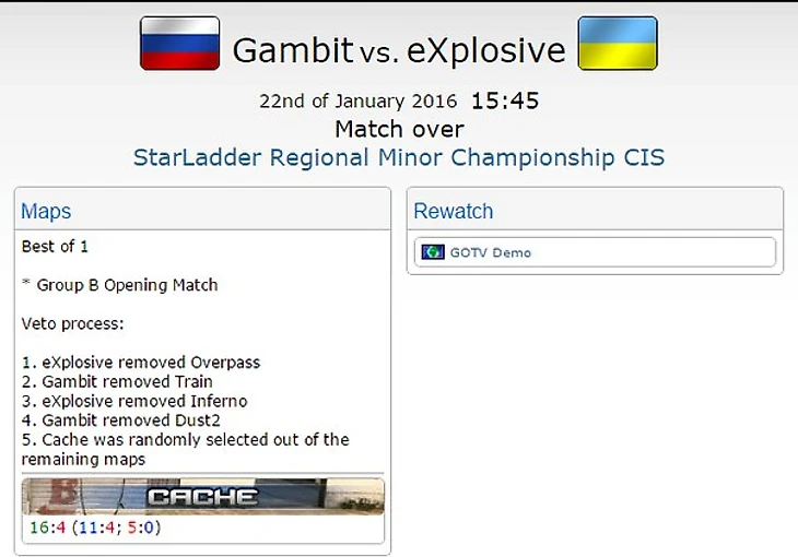Тот самый матч. Информация с hltv.org