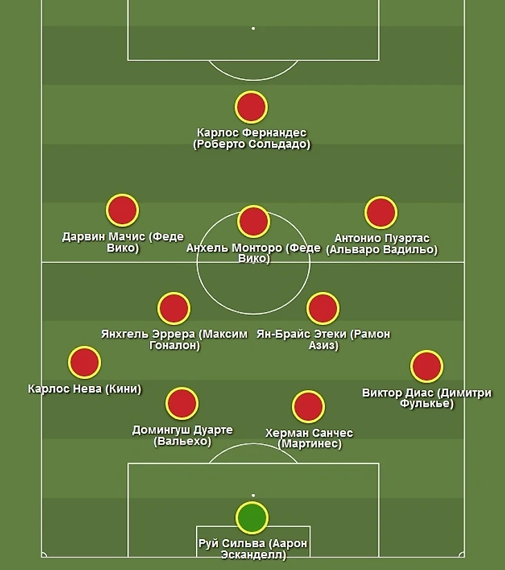 «Мы черпаем силы там, где их нет». Феномен «Гранады»., изображение №6