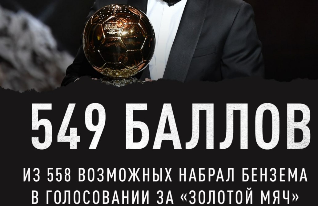 89 из 93 членов жюри поставили Бензема на первое место 👑