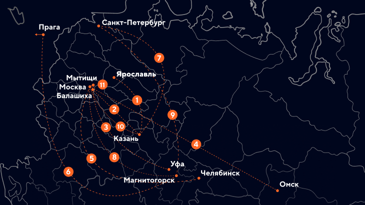 Между аренами ЦСКА и «Авангарда» всего 26 км. Такого компактного финала еще не было