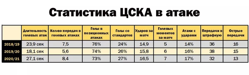 Увольнение Гончаренко — большая глупость. Тренера не поддержали в критический момент, изображение №3