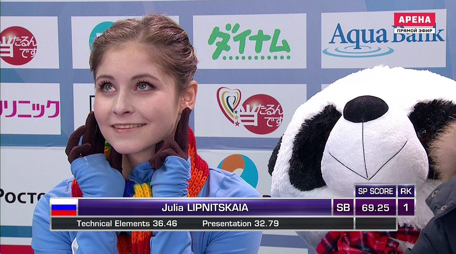 Юлия Липницкая