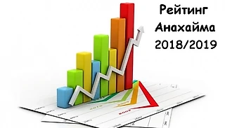 Рейтинг франшиз. Сезон 2018/19