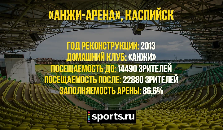 https://photobooth.cdn.sports.ru/preset/post/7/1e/7af78e6b14a8a82a6a3ef0a8bc4e9.png