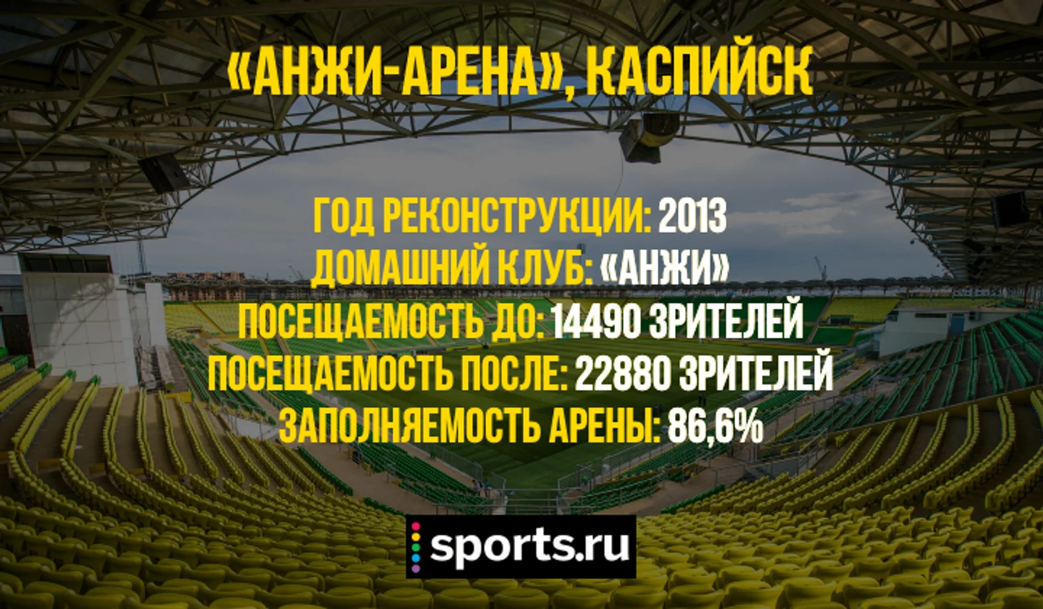 https://photobooth.cdn.sports.ru/preset/post/7/1e/7af78e6b14a8a82a6a3ef0a8bc4e9.png