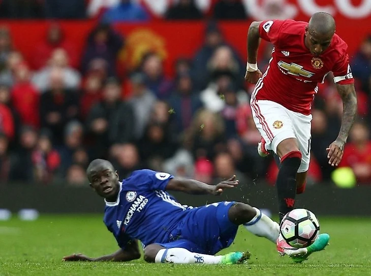 Самое важное качество современного футболиста