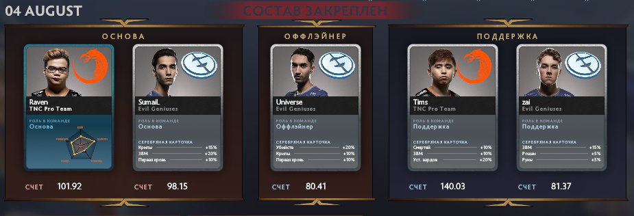 Фото публикации