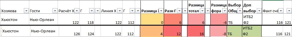 Хью
