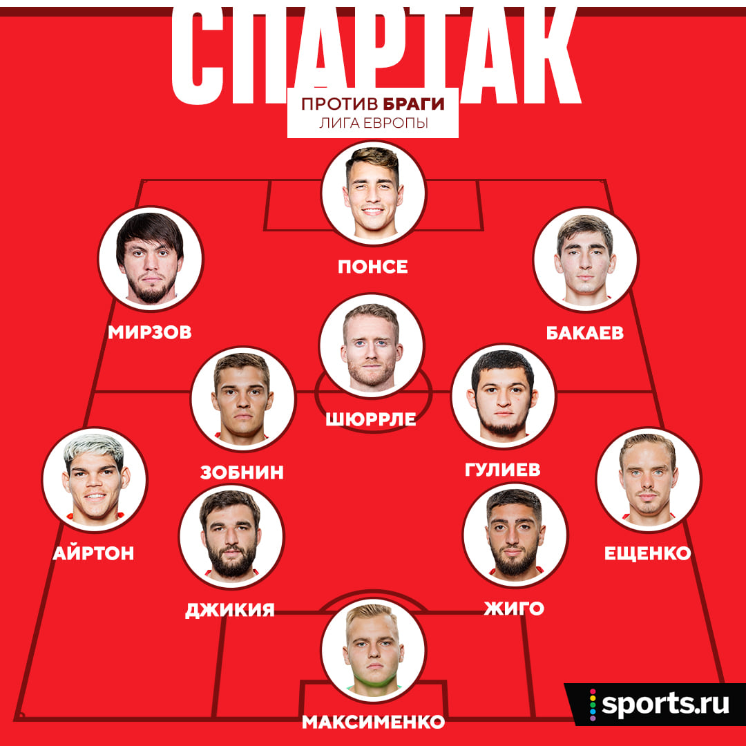 Спартак