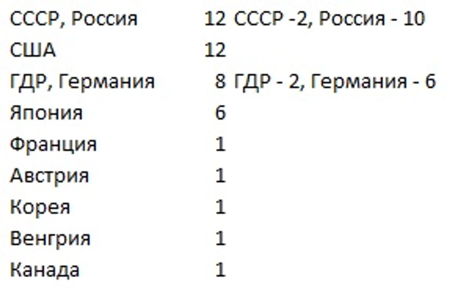 Серебро